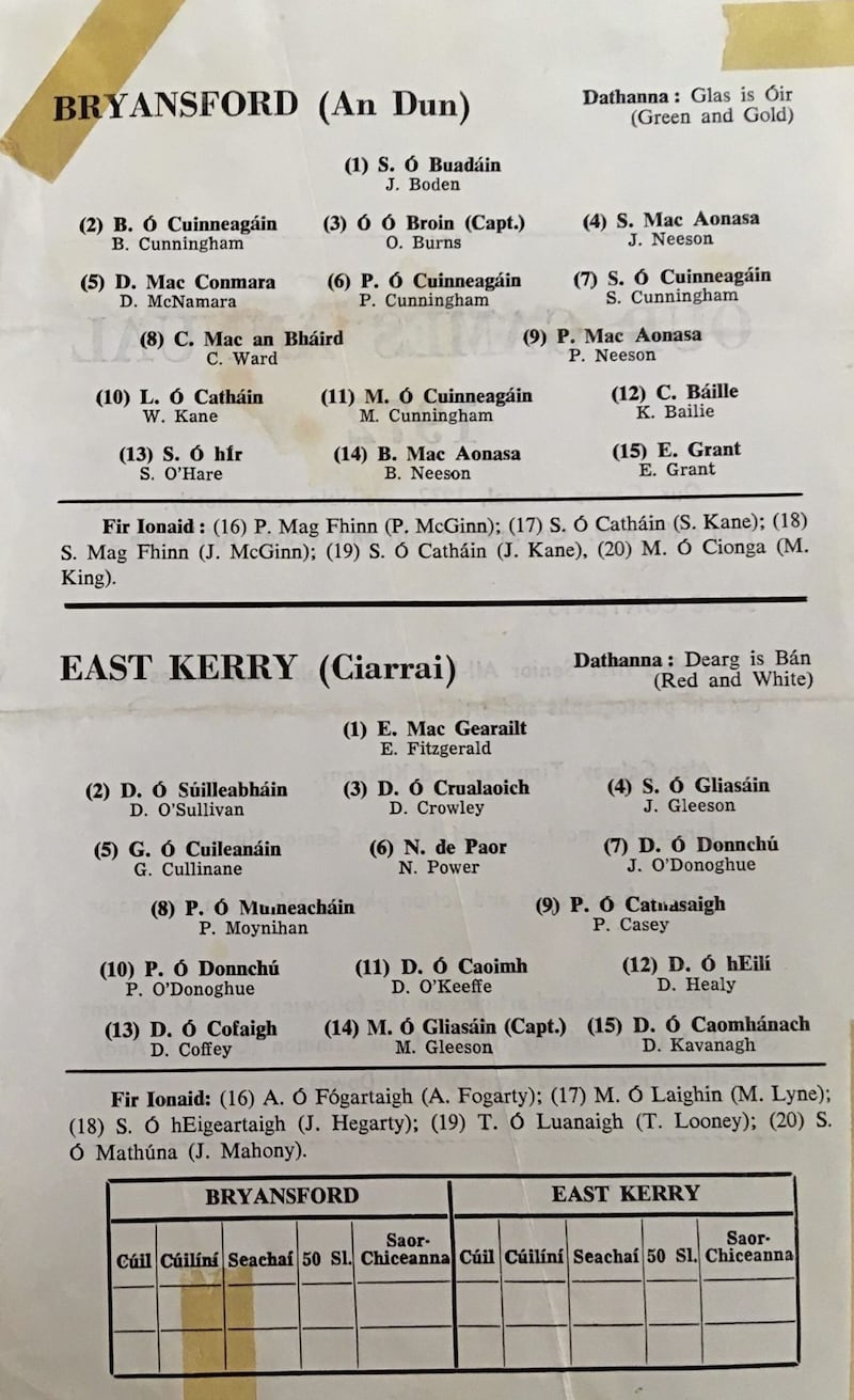 1971 All-Ireland Club Championship final teamsheet between Bryansford and East Kerry