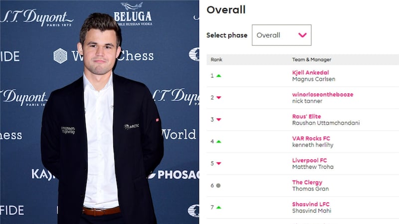 Magnus Carlsen has been world chess champ since 2013, but can he conquer the fantasy football world too?