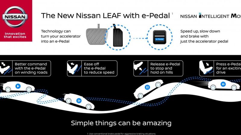 Japanese manufacturer’s e-Pedal controls multiple car functions
