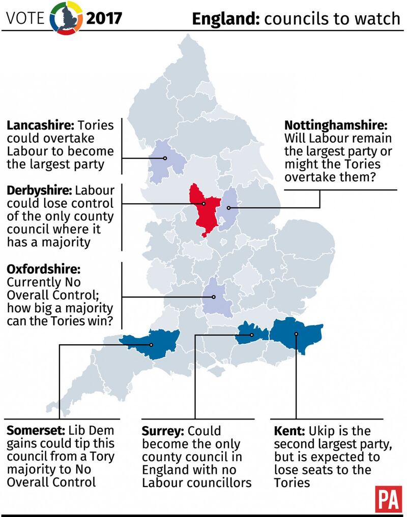 English councils to watch in the May local elections.