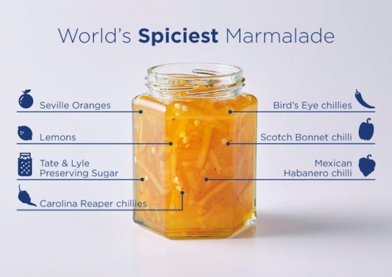 The marmalade's ingredients 