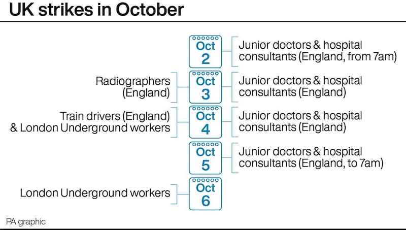 UK strikes in October