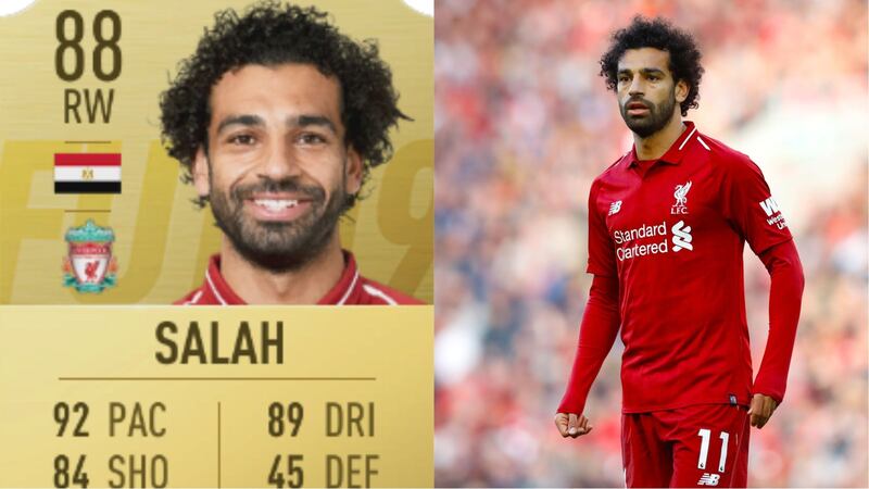 Salah is rated as the 27th best player in the game.