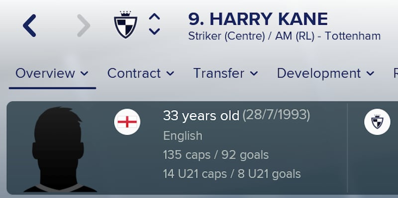 Harry Kane's scoring stats