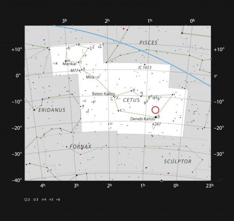 Chart shows the location of the faint red star LHS 1140 in the faint constellation of Cetus.