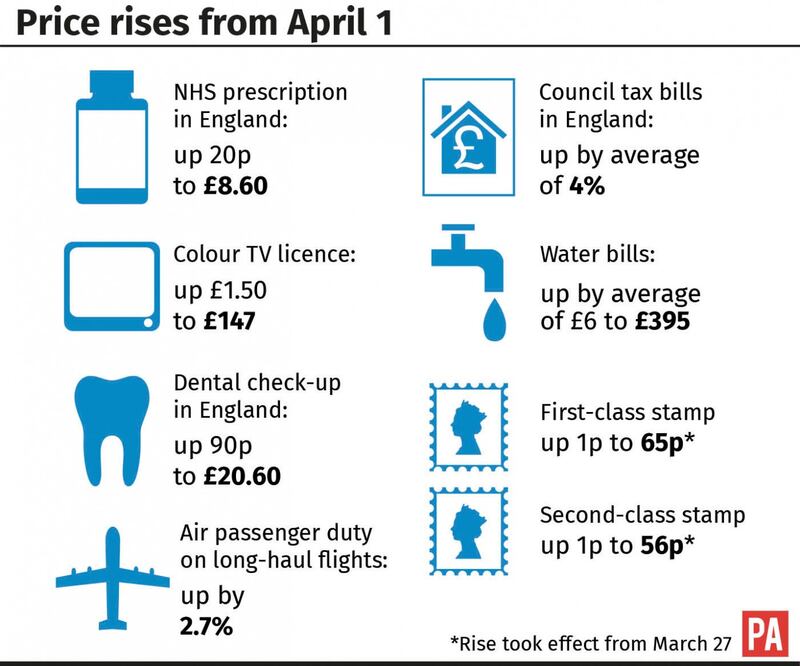 Price rises from April 1.
