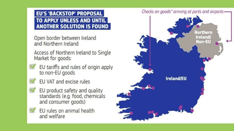 A section of the infographic published yesterday on the EU&#39;s &#39;backstop&#39; proposal 