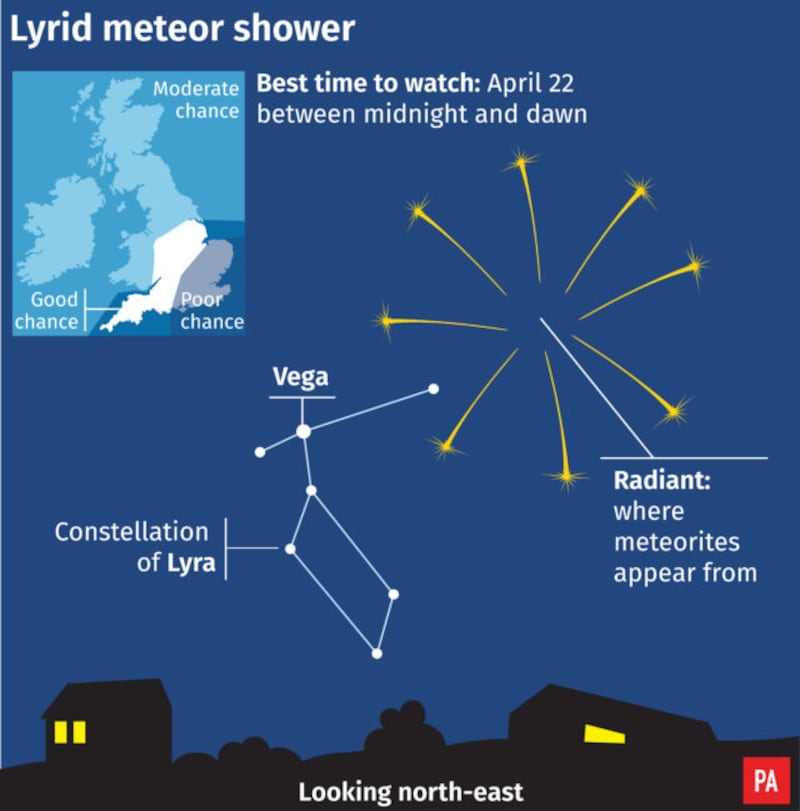 Q&A: What you need to know about the Lyrid meteor shower