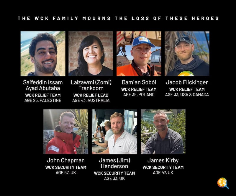 The aid workers killed by an Israel airstrike