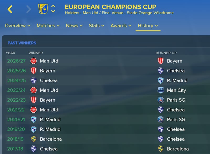 Champions Cup winners in Football Manager