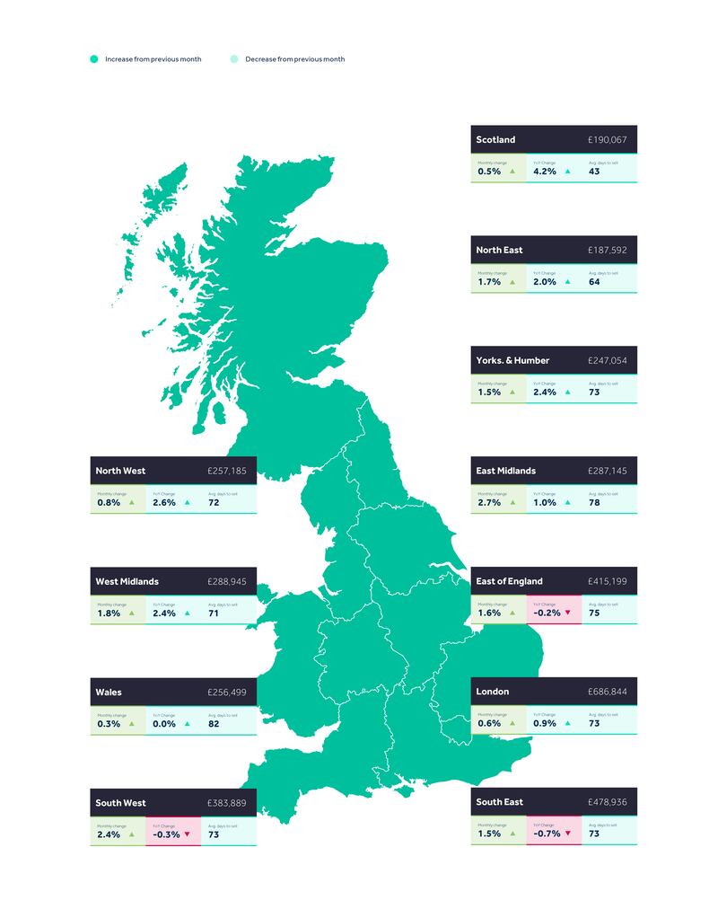 Rightmove’s map shows changes in average asking prices across Britain