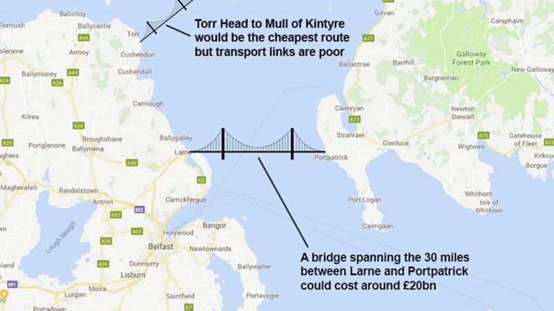 Some of the proposed routes for a bridge between Northern Ireland and Scotland 