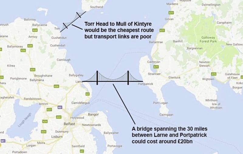 The DUP supports a feasibility study into a bridge to Scotland 
