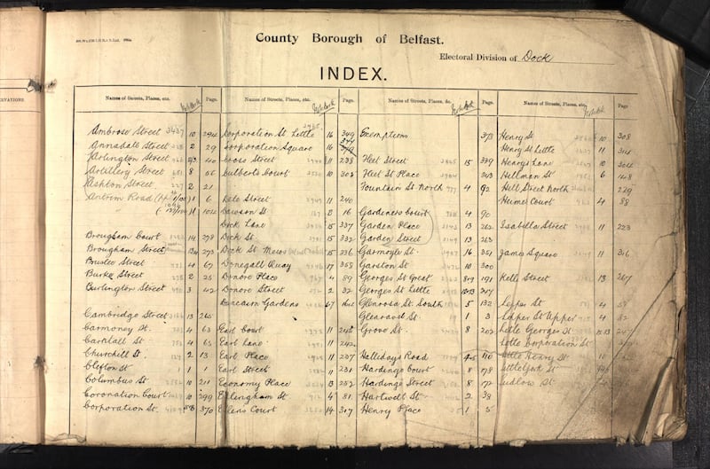 An extract from the index, showing the annual revision list for the Belfast Dock Ward between 1906 and 1915.