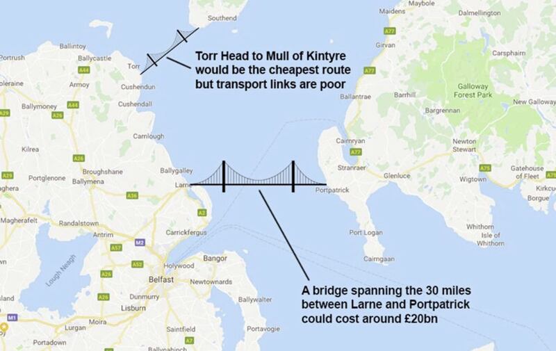 Several possible routes have been proposed for a bridge between Scotland and Northern Ireland 