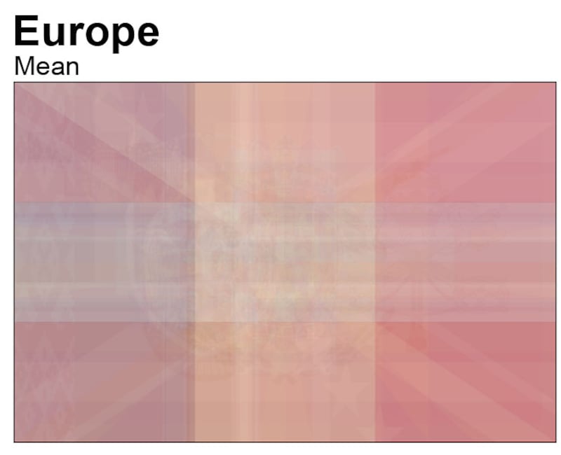 The mean version of European flags (Udzu)