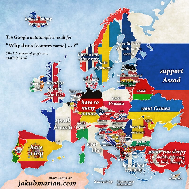 The map of autocomplete answers