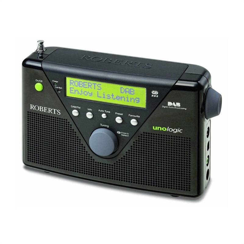 Portable radio &ndash; yes, this is a wind-up