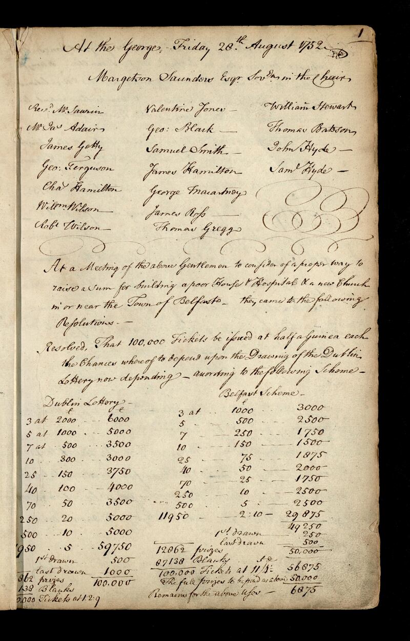 1752 Foundation
