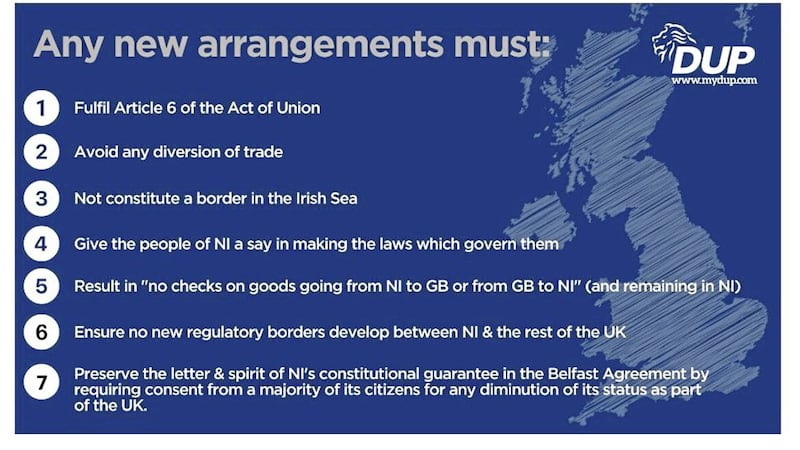 The DUP&#39;s seven tests on the protocol  